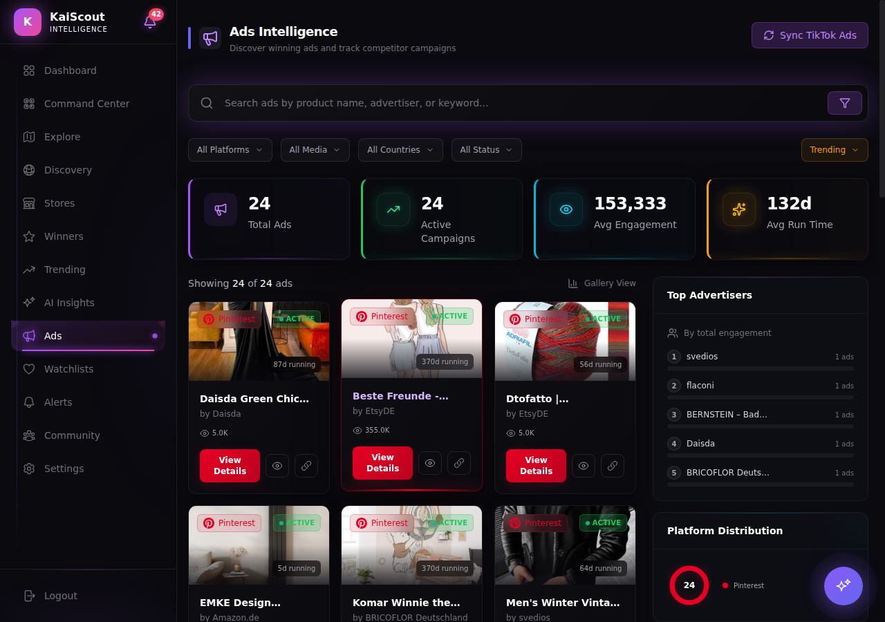KaiScout — ad intelligence