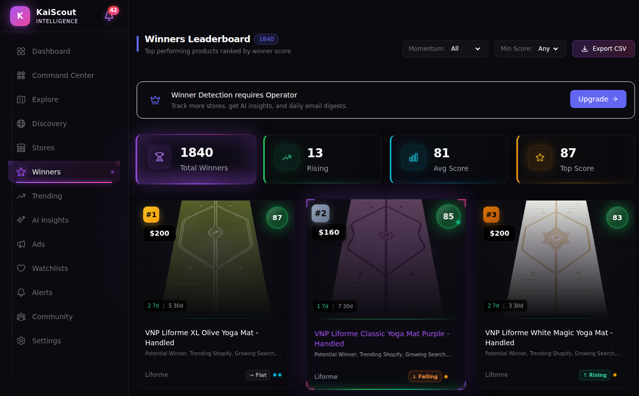 KaiScout — winner-scoring engine