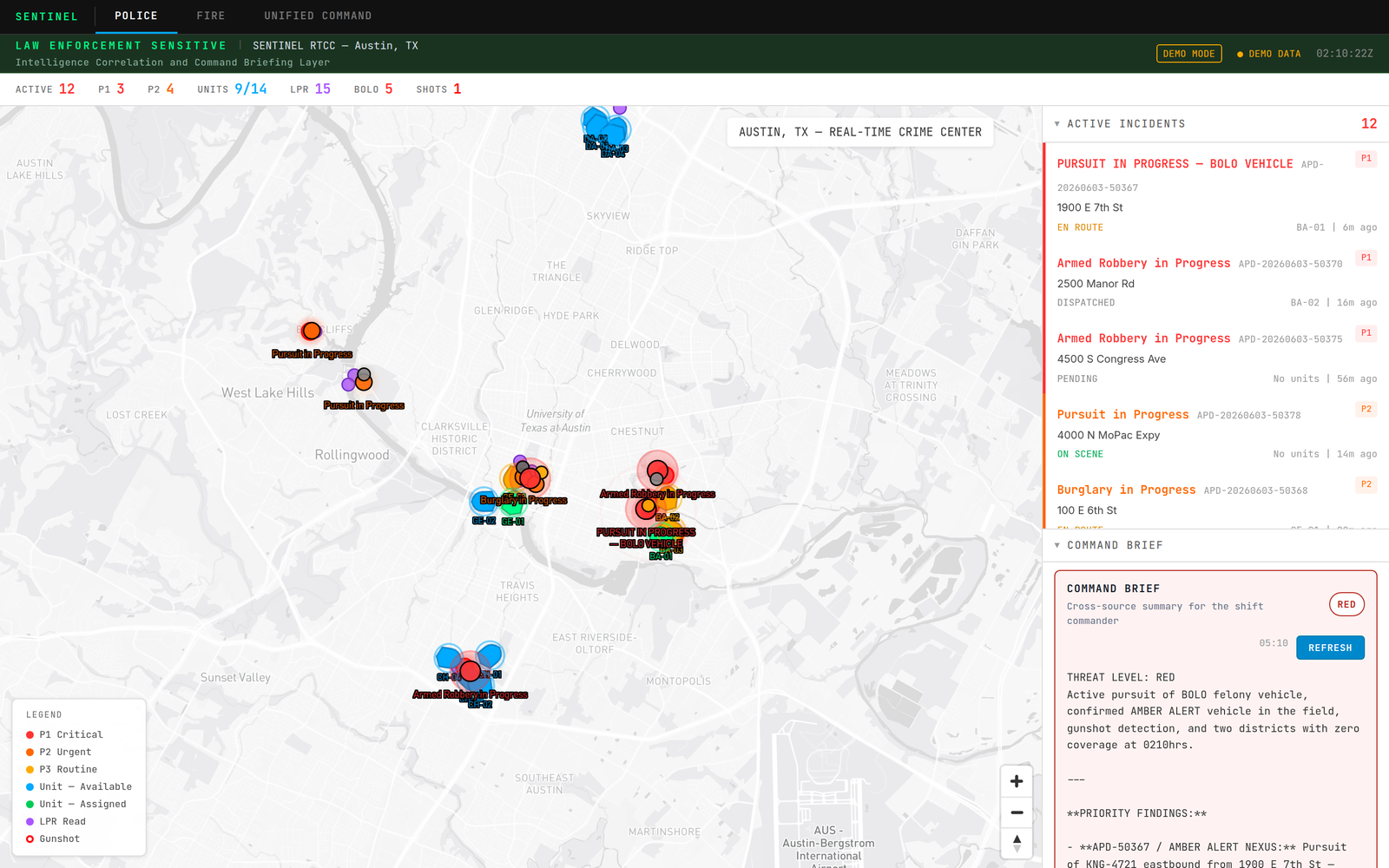 SENTINEL RTCC — real-time crime center