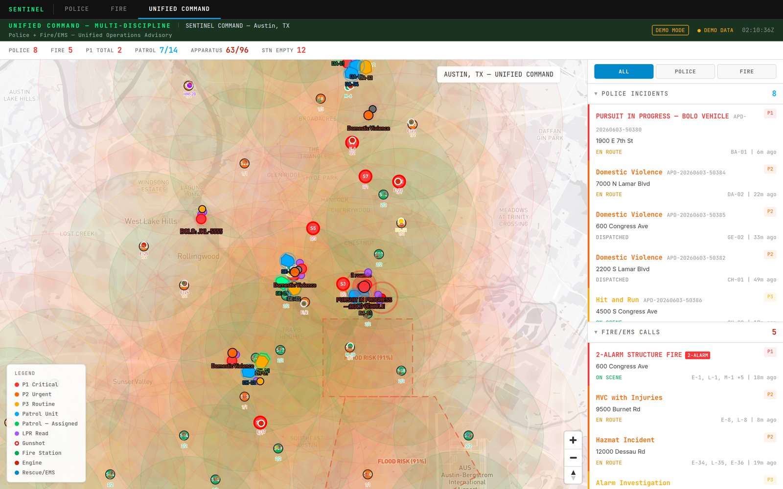 SENTINEL RTCC — unified multi-agency command